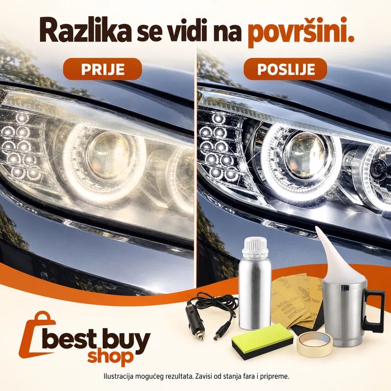 Ilustrativno poređenje površine fara prije i poslije obnove.