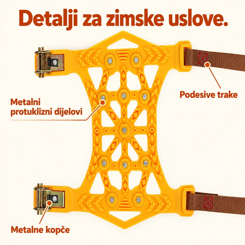 Detalj polimernog elementa, metalnih kopči i traka.