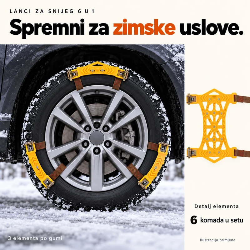 Ilustracija primjene: tri protuklizna elementa na jednoj gumi na snijegu.